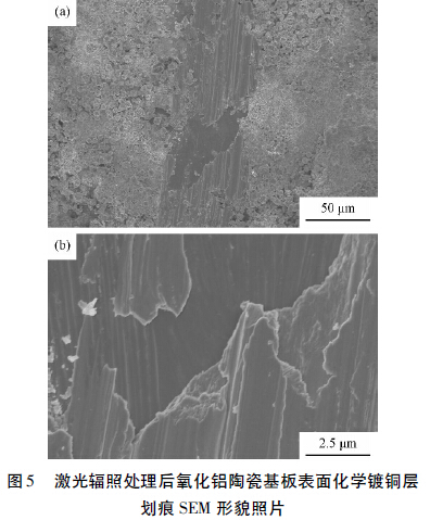 圖5 激光輻照處理后氧化鋁陶瓷基板表面化學(xué)鍍銅層劃痕SEM 形貌照片