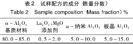 表2