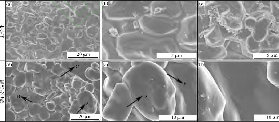 圖1活化預處理前后氧化鋁陶瓷表面顯微形貌
